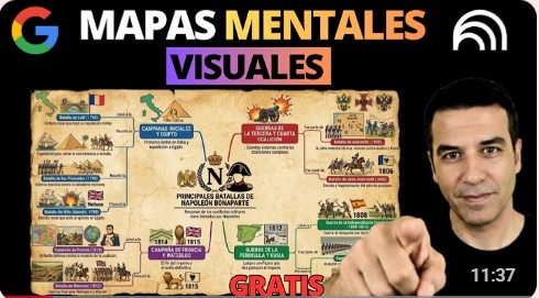 Mapa mental